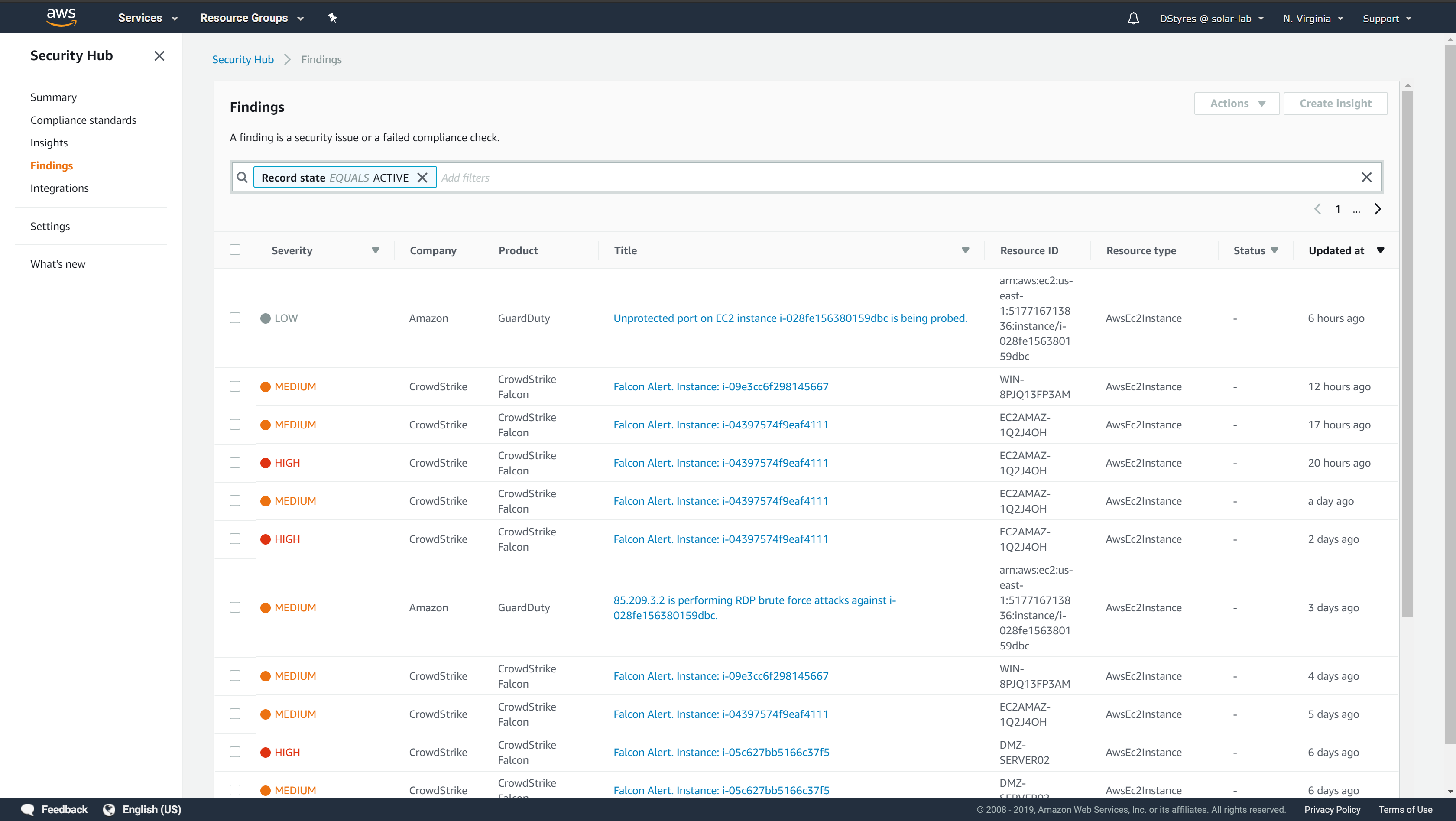 How to Integrate CrowdStrike with AWS Security Hub