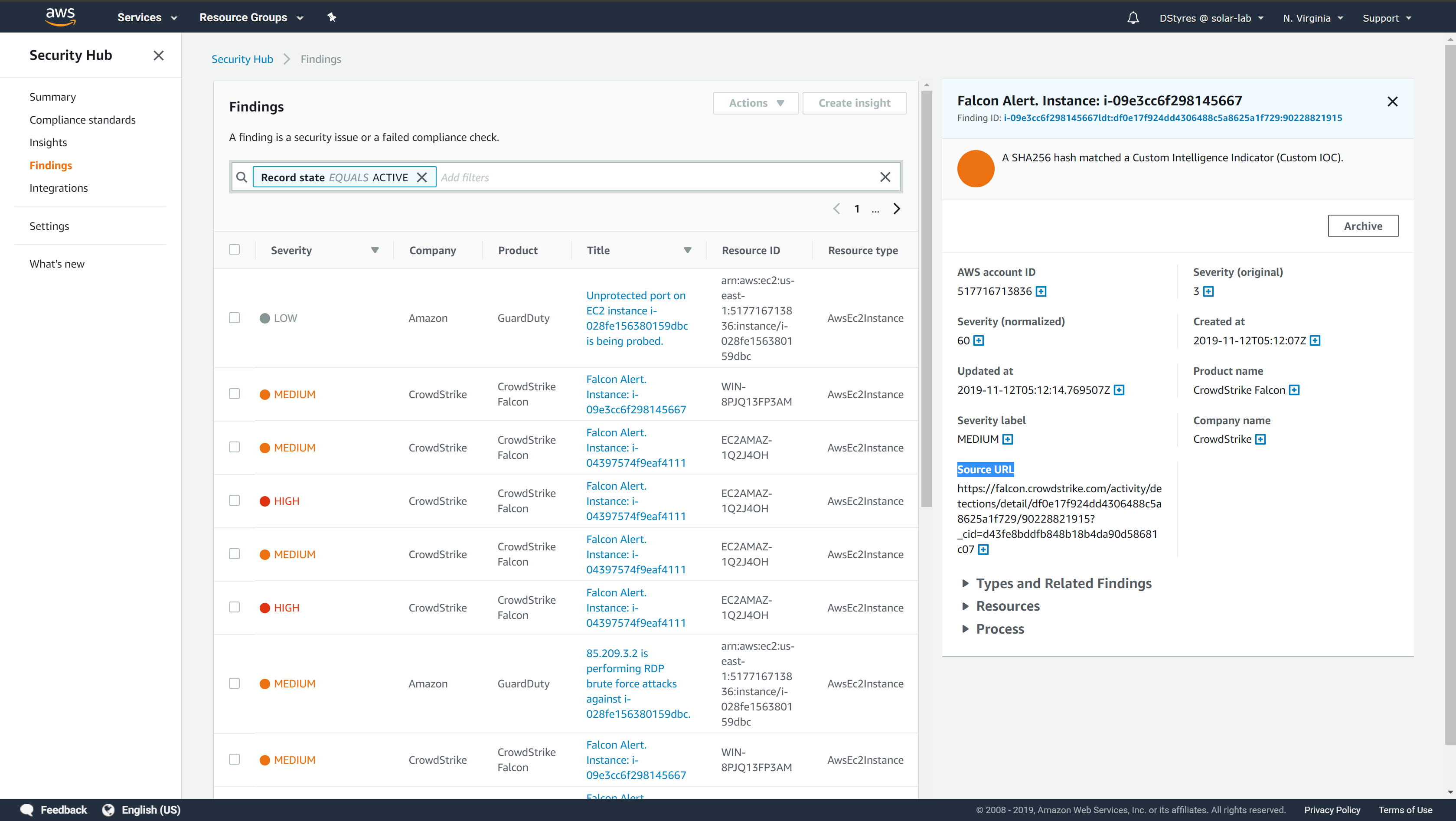 How to Integrate CrowdStrike with AWS Security Hub