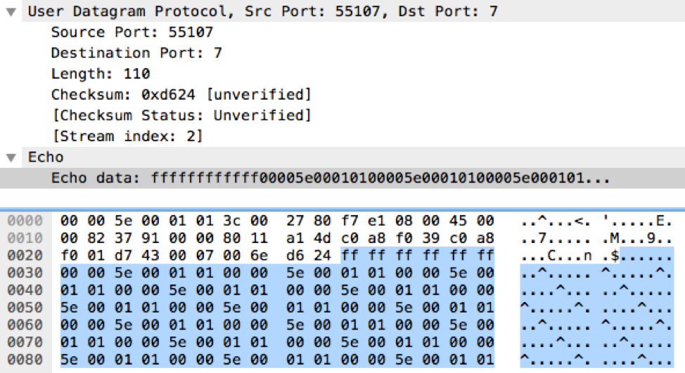 Chart showing datagram protocol and code