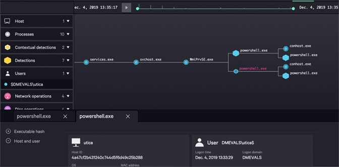 crowdscore workbench UI screenshot