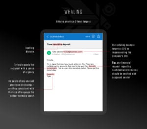 Example of a whaling email trying to impersonate the CEO of an organization to steal confidential banking information.