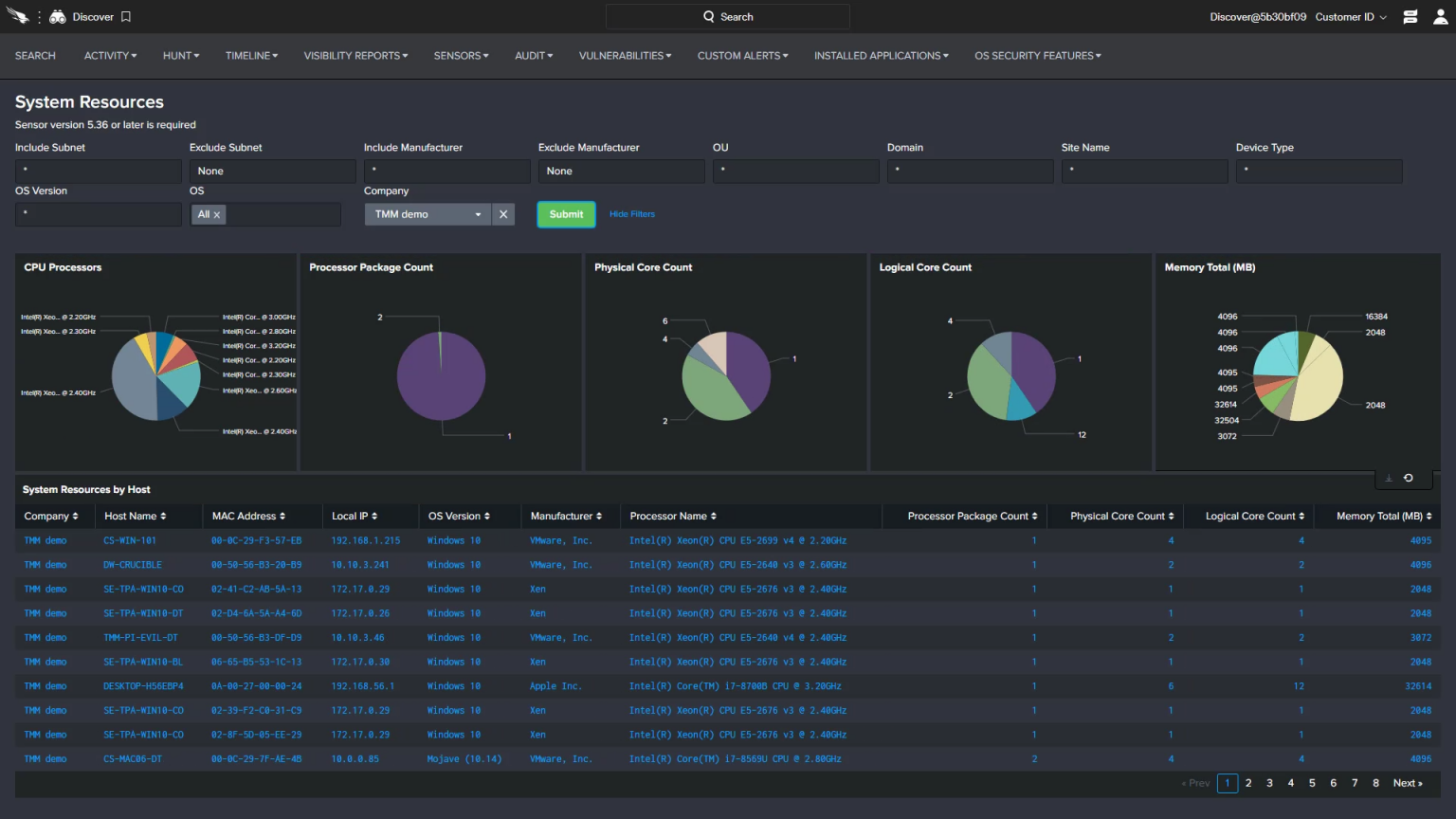 How to Navigate Falcon Discover - crowdstrike.com