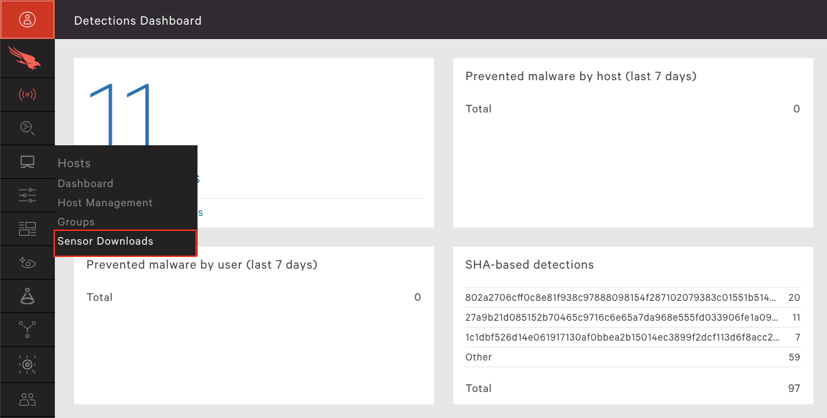 How To Install The Crowdstrike Falcon Sensor For Linux