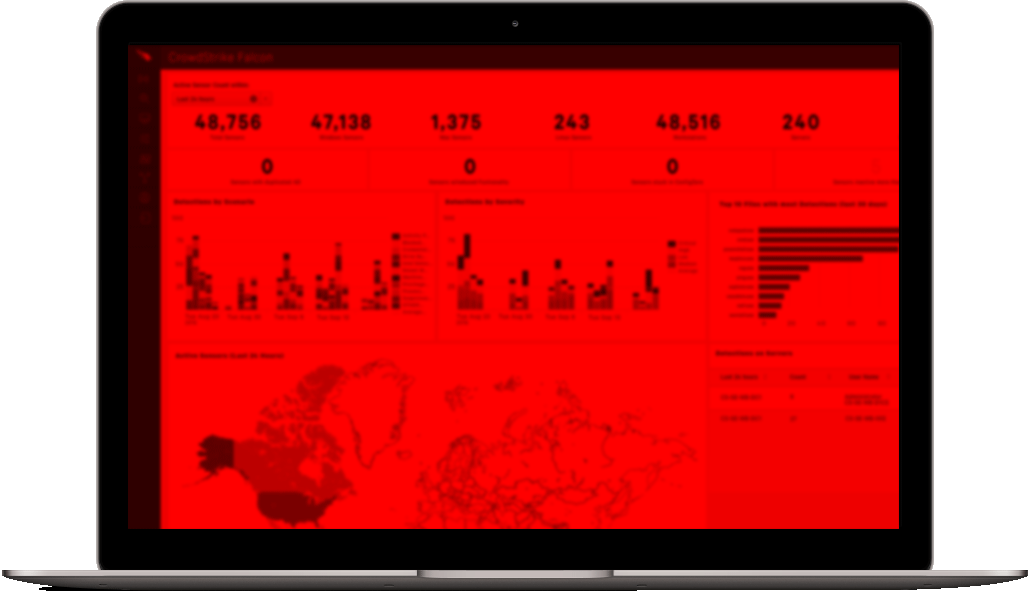 Excellect CCFA-200 Pass Rate