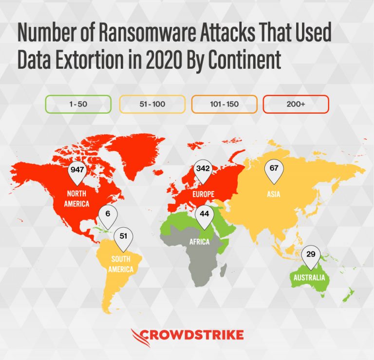 What Is Ransomware? | CrowdStrike