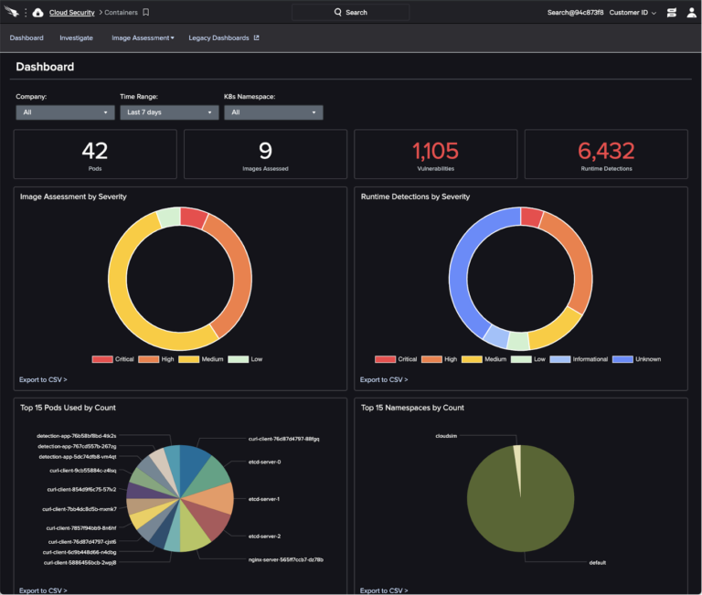 Everything To Know About Securing Containers With Falcon | CrowdStrike