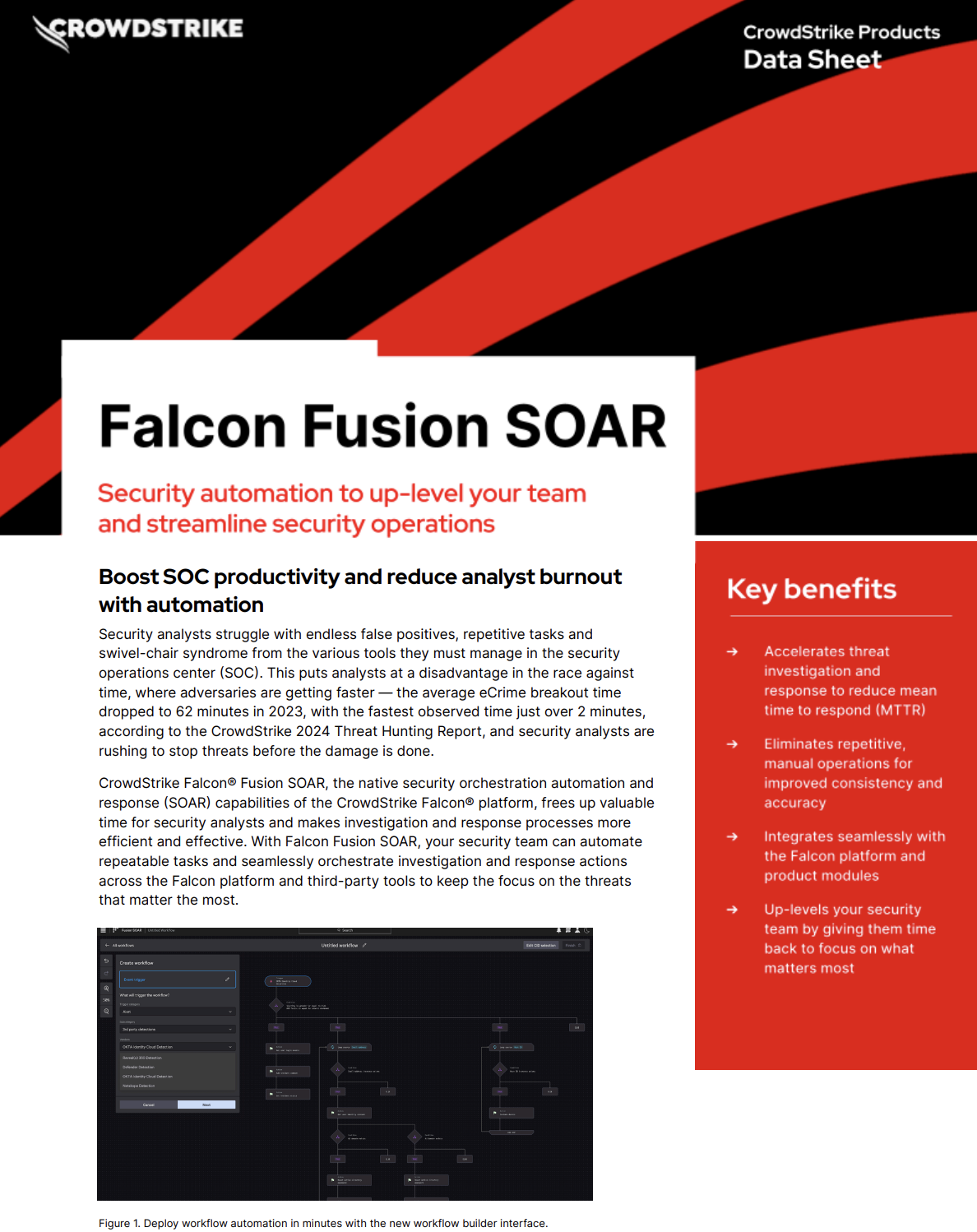 Falcon Fusion Soar Framework Data Sheet Crowdstrike 8533