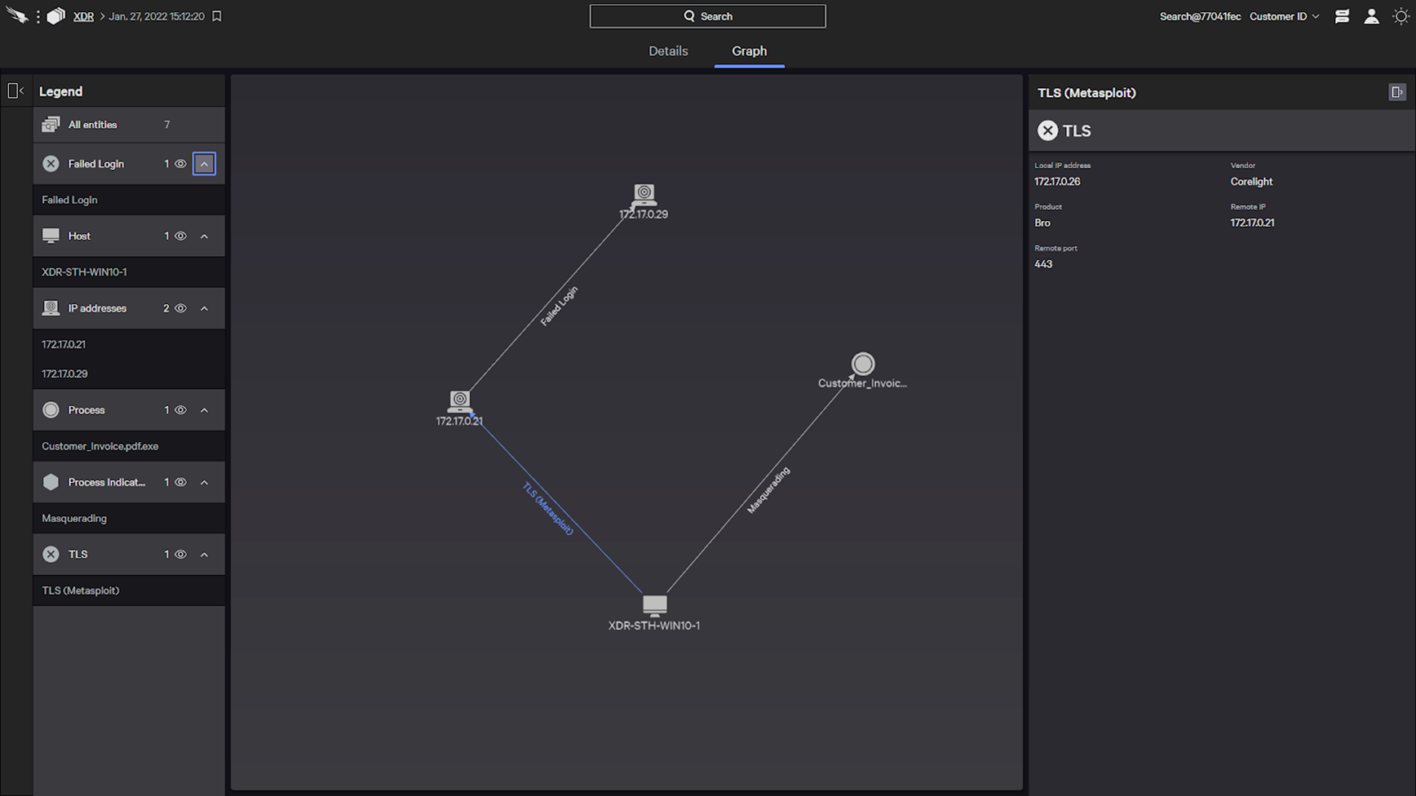 Crowdstrike Falcon® Xdr The Right Way To Extend Detection And Response