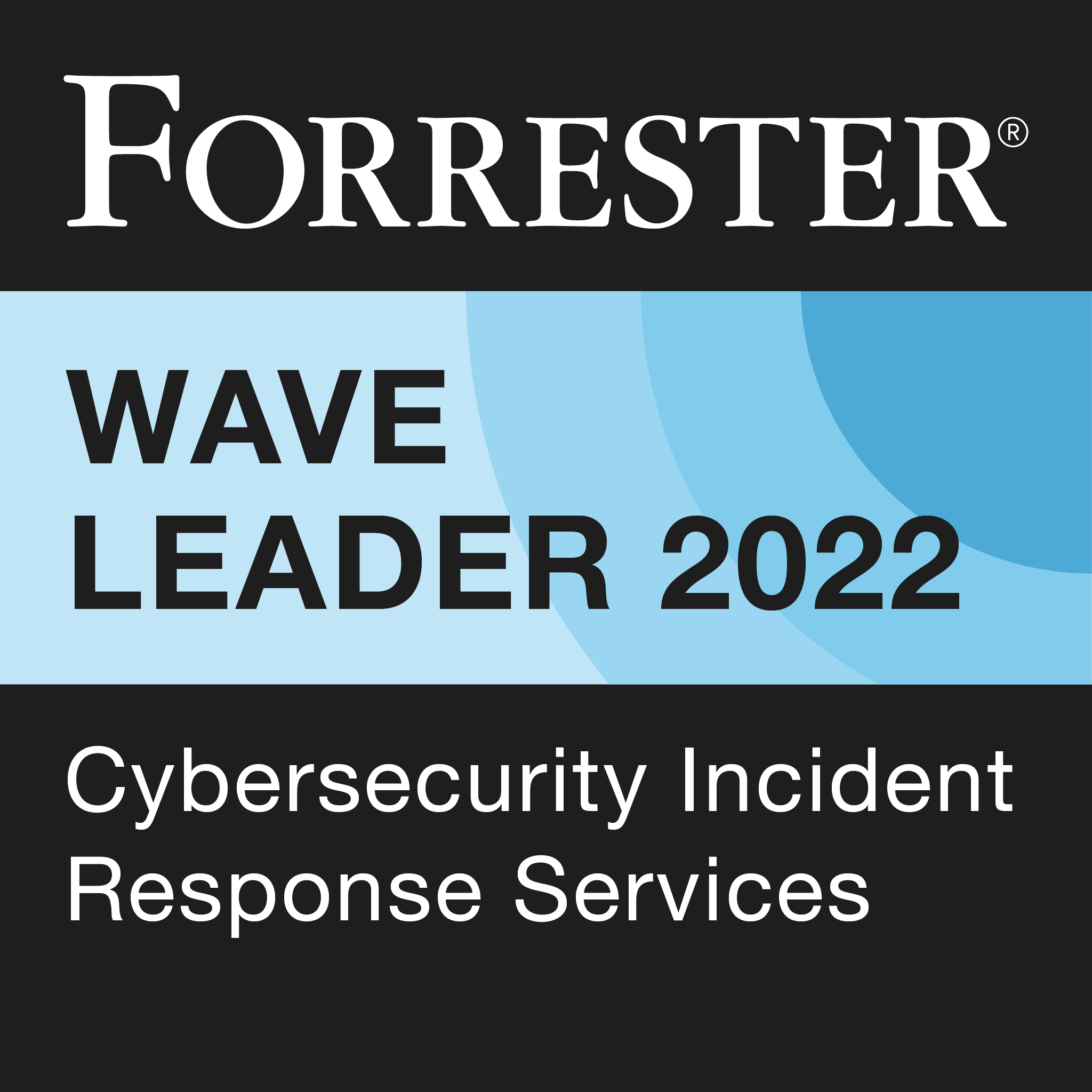 Forrester Wave Names CrowdStrike A Leader In Incident Response