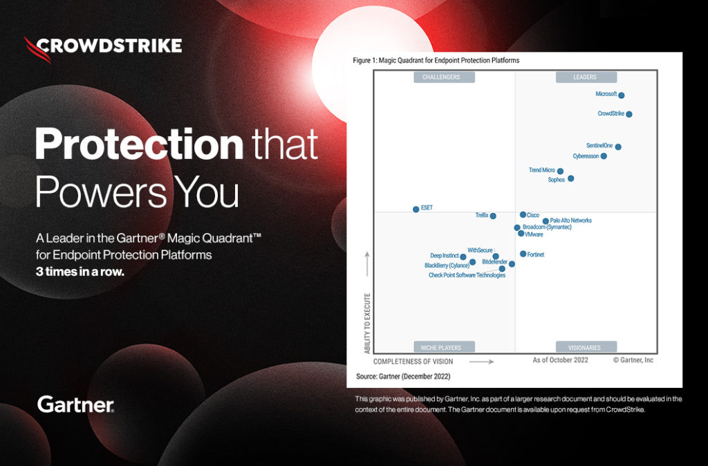 CrowdStrike a Leader in Gartner® Magic Quadrant™ for EPP