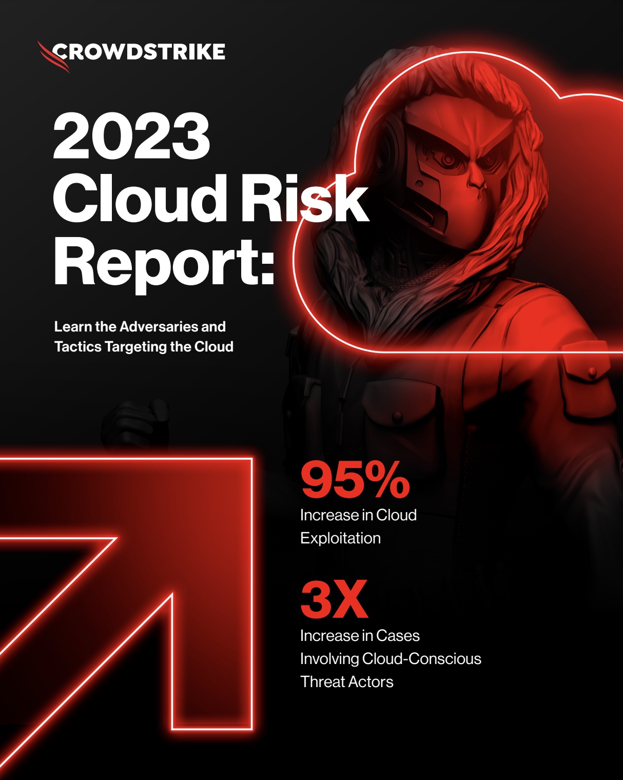 CrowdStrike 2023 Cloud Risk Report: What You Need To Know Infographic