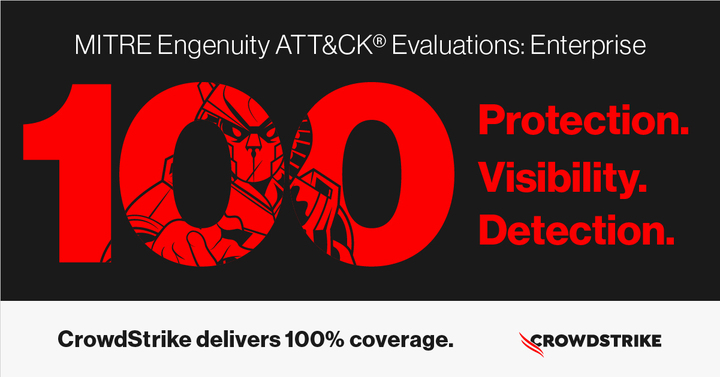 CrowdStrike Achieves 100% Across The Board In MITRE Engenuity ATT&CK®