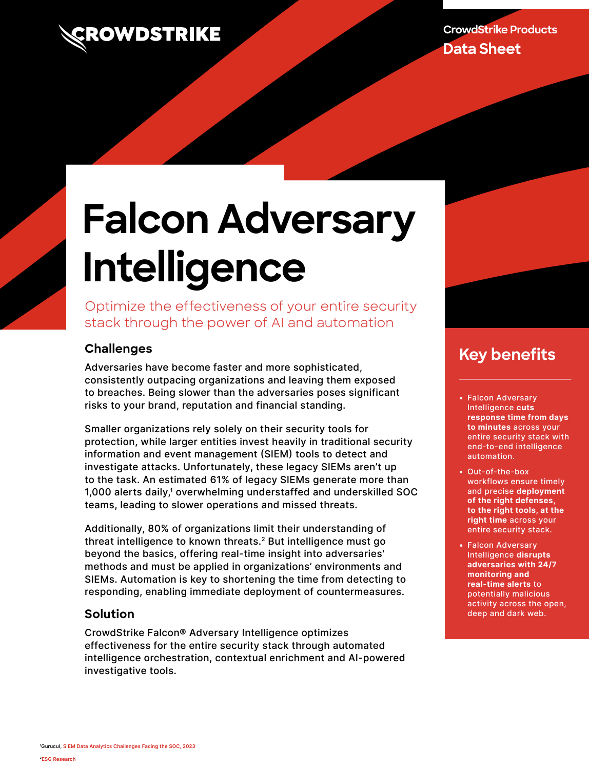 Data Sheet Falcon Adversary Intelligence CrowdStrike